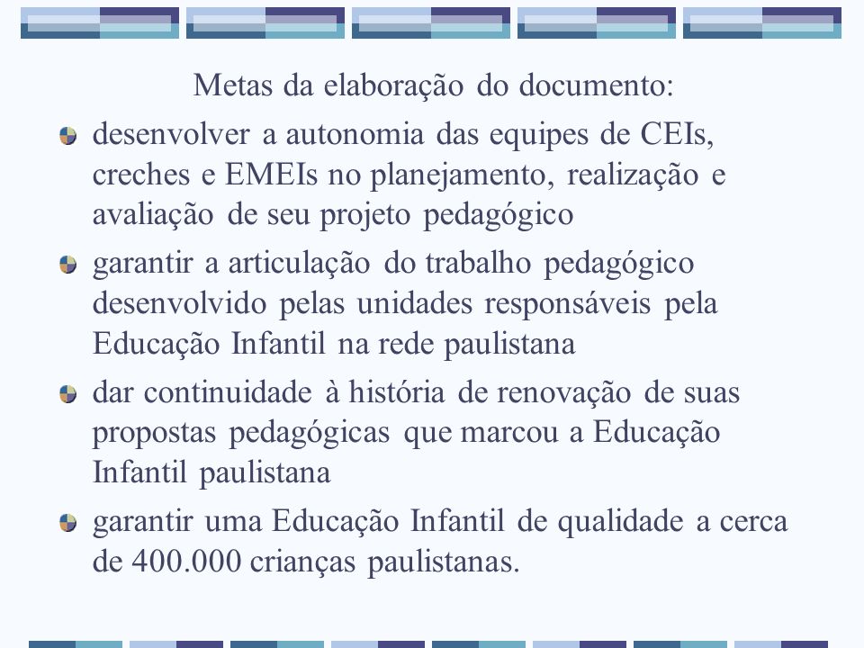 Exemplo De Carta De Intenção Para Educação Infantil Novo Exemplo